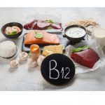 vitaminb12