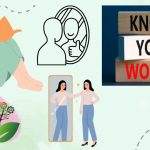 selfworth